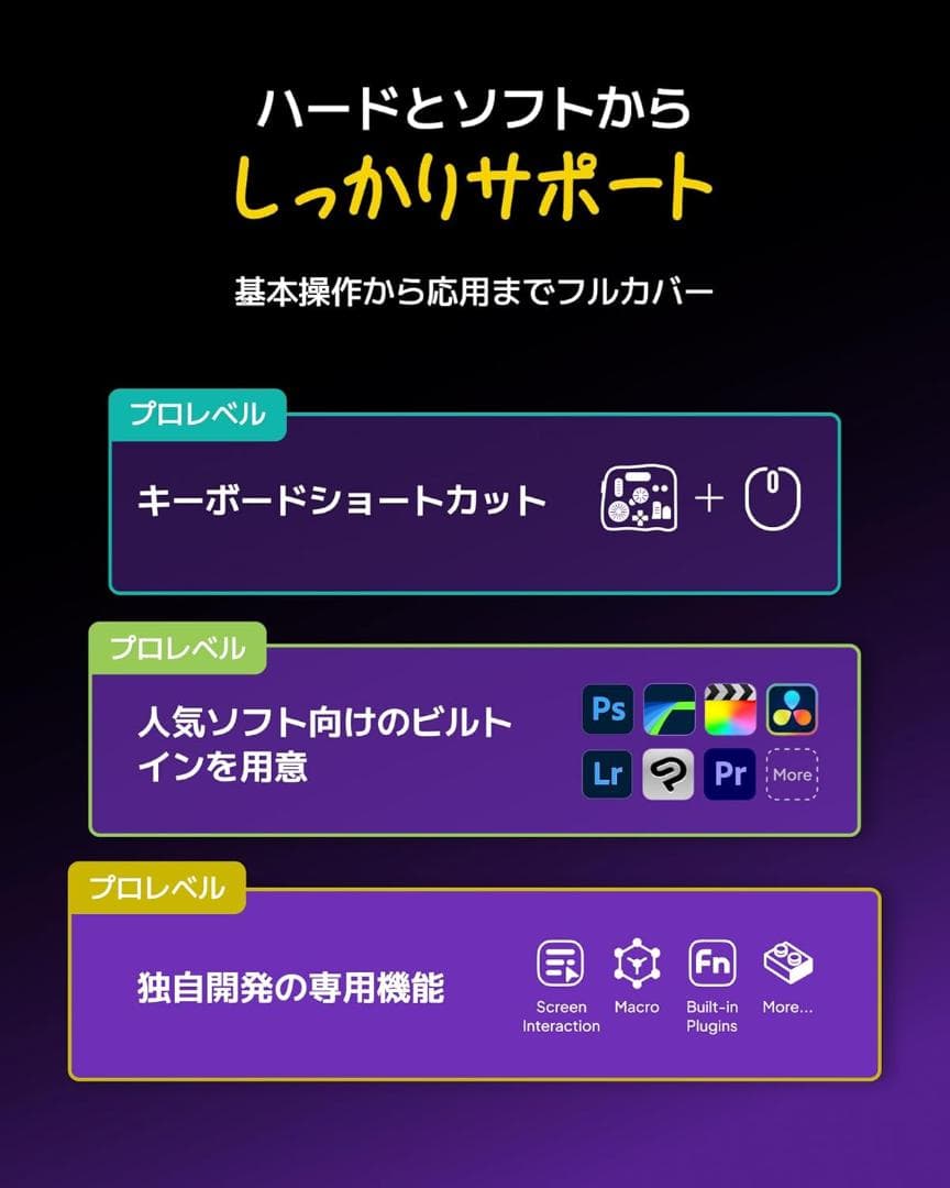 【新品未開封】TourBox Elite Plus　ケース &USBケーブル付き