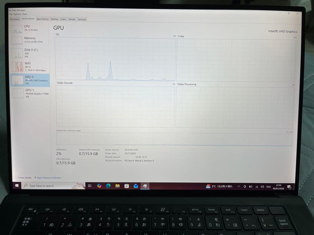 Windowsノート本体 Dell Precision 5550 4K Touch