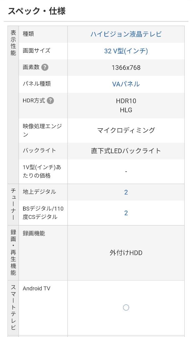 【美品】TCL ハイビジョンスマート液晶テレビ32型