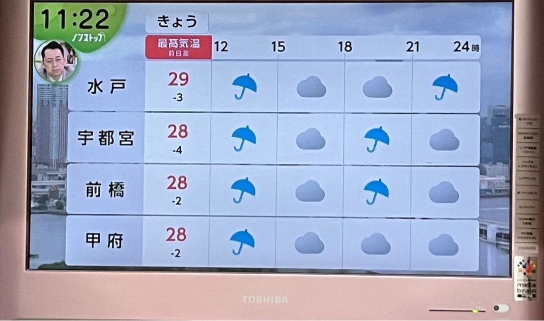 Panasonic DIGA ブルーレイレコーダー 1TB