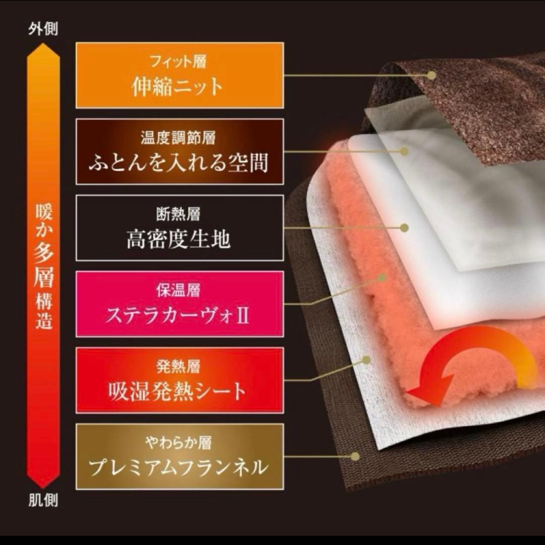 新品未使用❤️クレスカローレ オールインワン毛布 シングル 快眠博士 ブラウン 冬