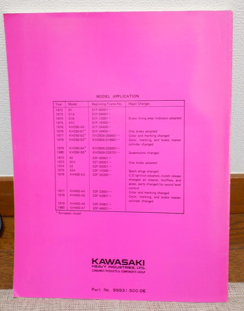 SHOP MANUAL Kawasaki KH(S) Series　マニュアル