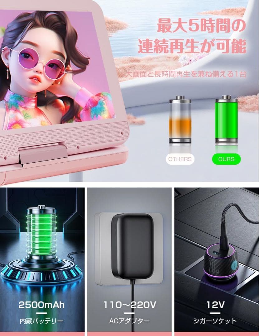 ポータブルDVDプレーヤー 12.5型 10.5インチCPRM レジューム機能