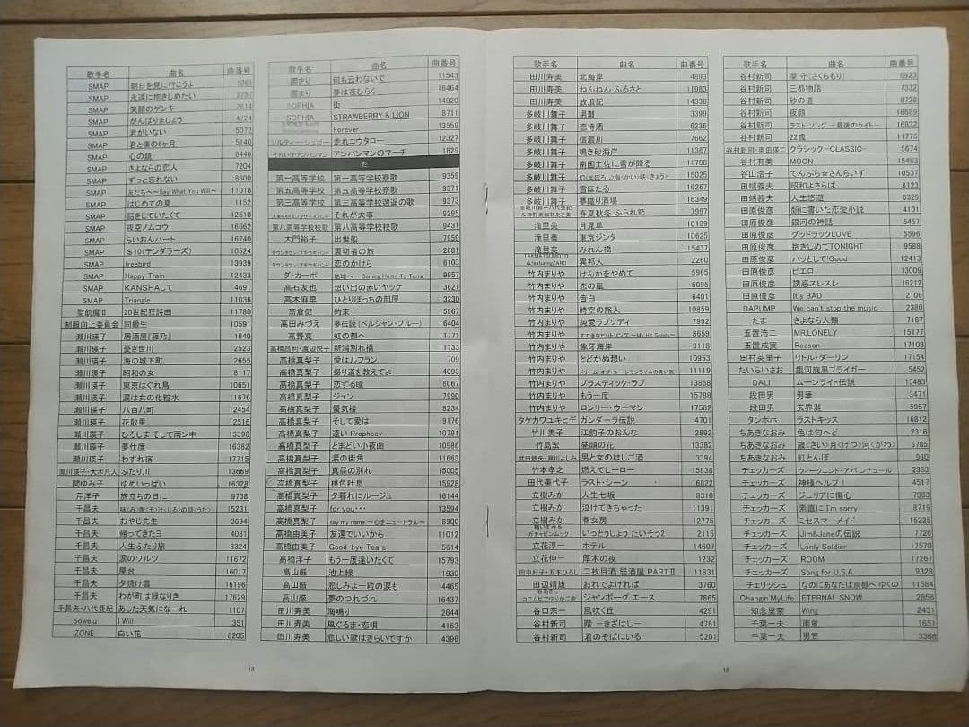 大幅値下げ! カラオケ一番 有線サブマイク、3000曲と23曲のカートリッジ付き