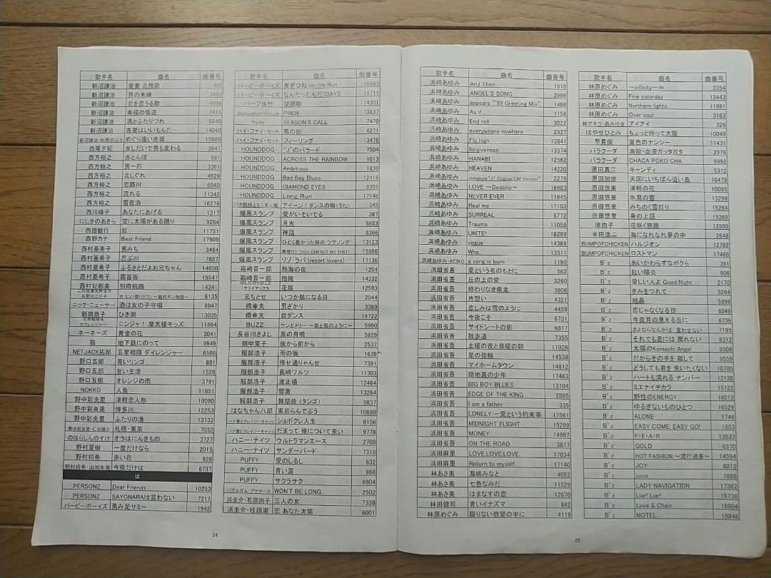 大幅値下げ! カラオケ一番 有線サブマイク、3000曲と23曲のカートリッジ付き