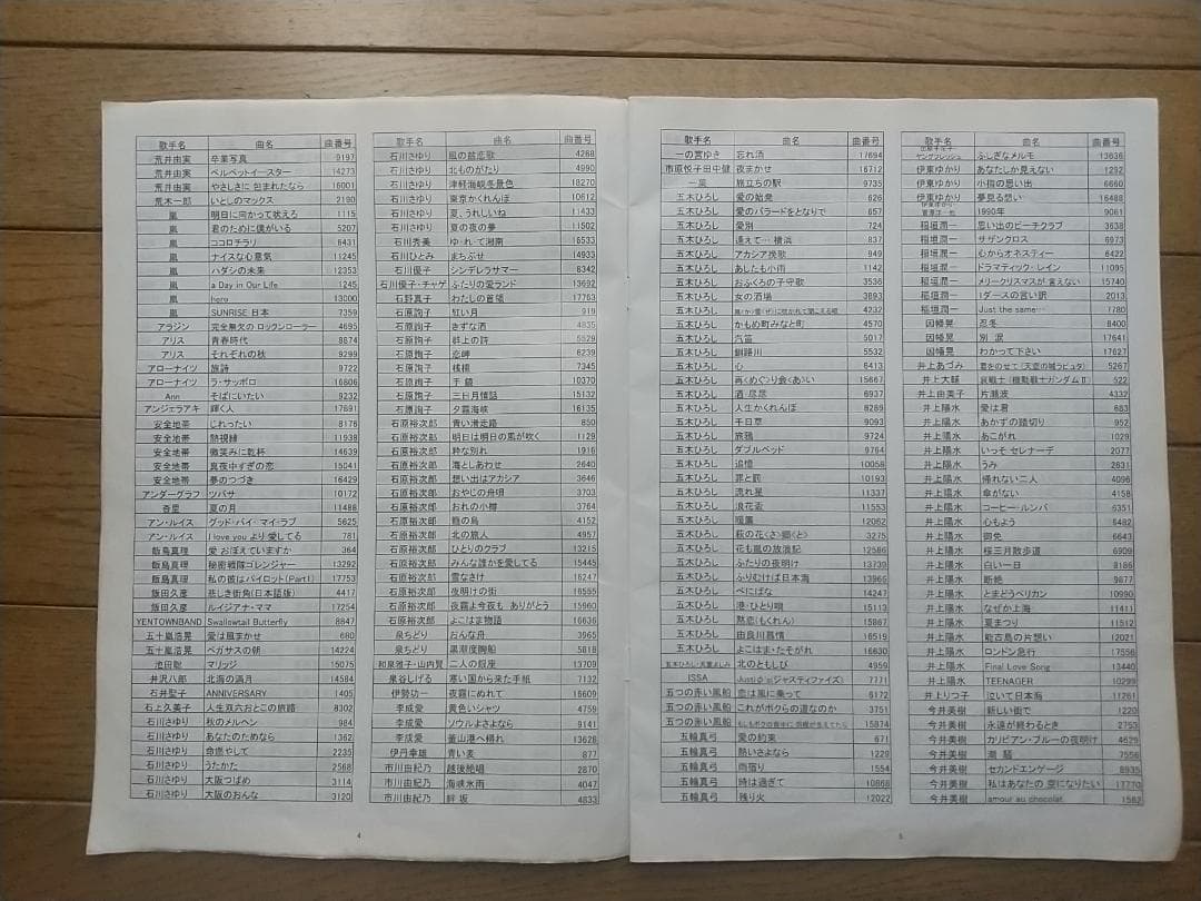 大幅値下げ! カラオケ一番 有線サブマイク、3000曲と23曲のカートリッジ付き