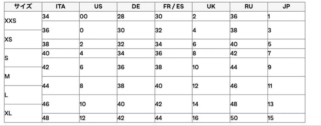 arice 様用 DIESEL グレー ジップアップパーカー