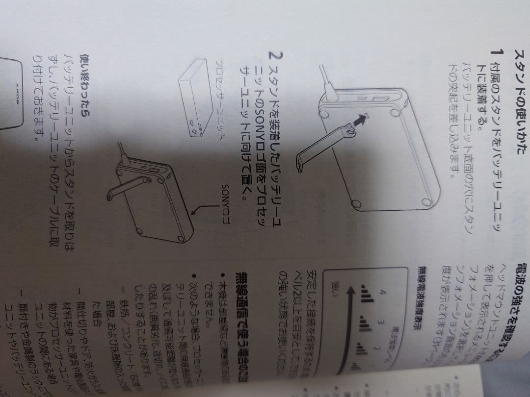 SONY HMZ-T3W ヘッドマウントディスプレイ　ソニー