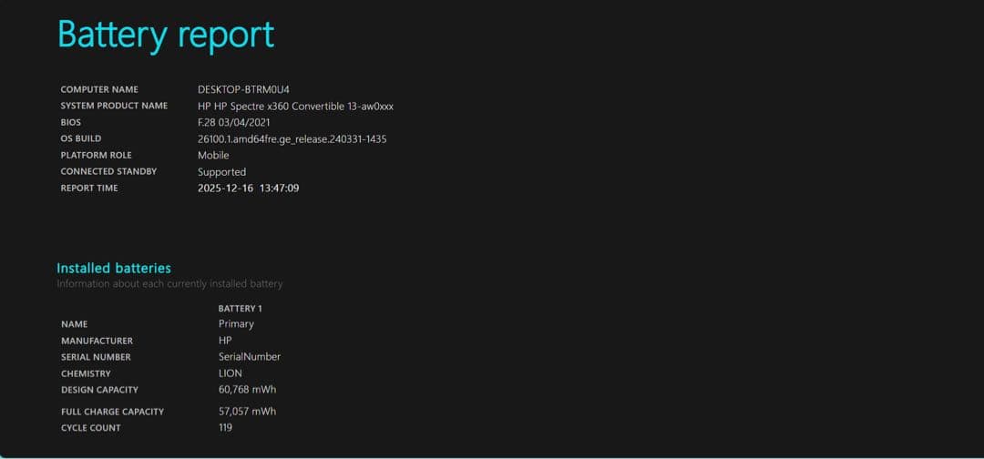 HP Spectre x360 本体 ACアダプター付き