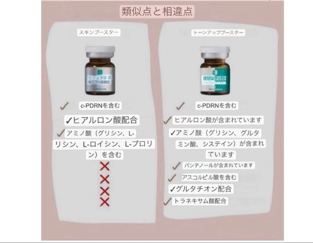 リジュラン　美白もできる　TONE-UP BOOSTER 2回セット