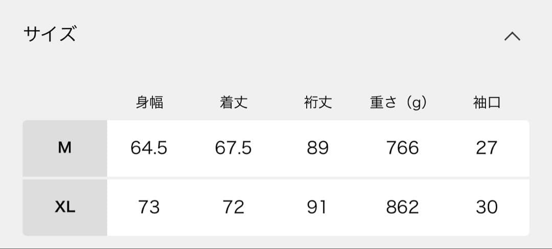 別注【LEVI’S(R)】UNION ENGINEER CARDIGAN