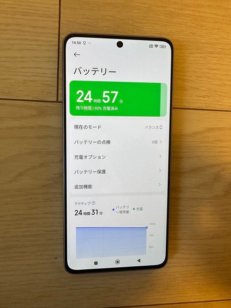 Xiaomi Redmi Note 13 Pro 5G 本体 SIMフリー