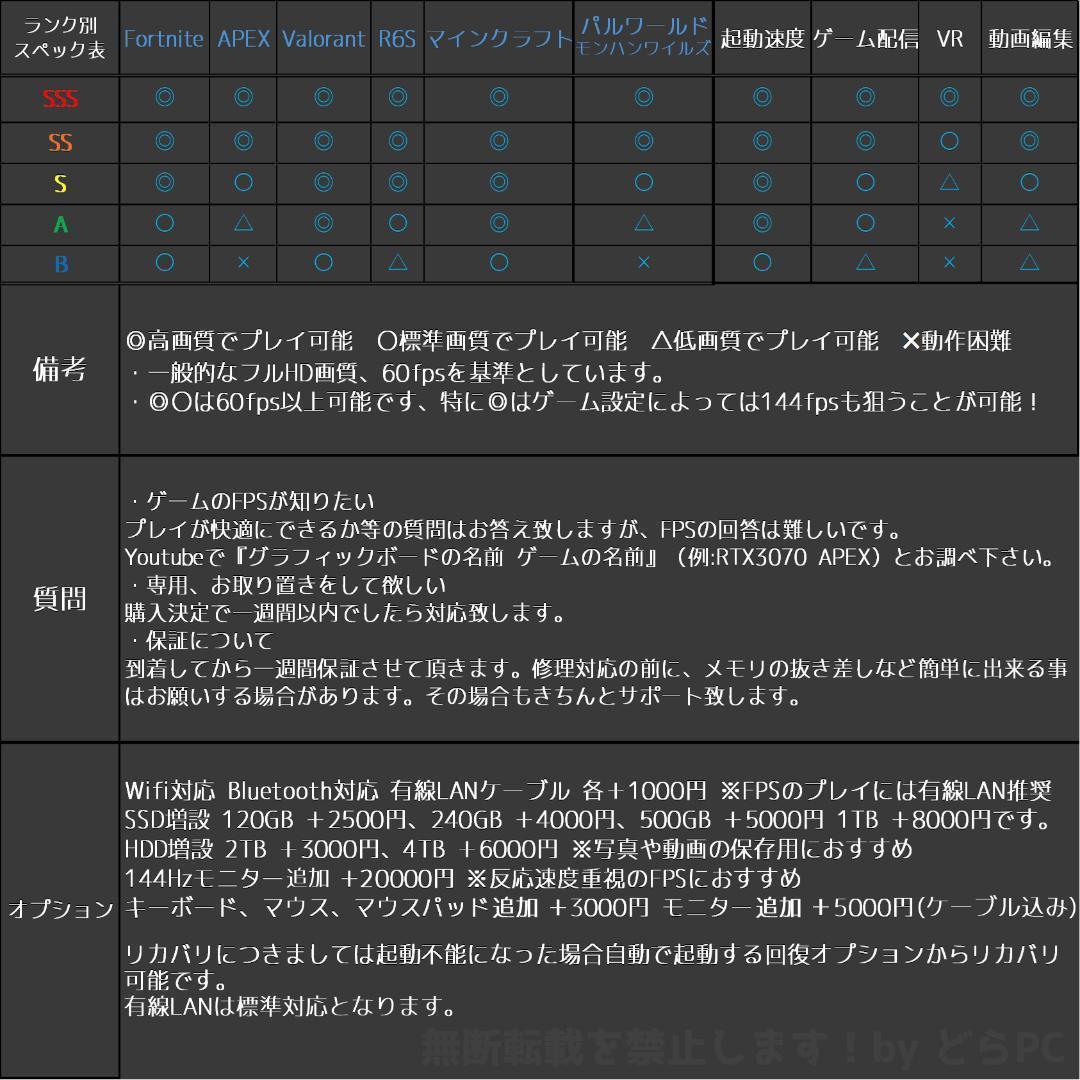 新品ケースゲーミングPC RX9070XT/Ryzen 7/新品SSD 1TB②