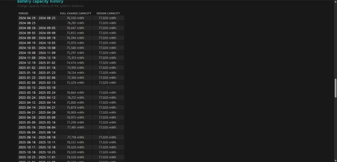 LG gram 17インチ ノートPC Ultra 7／32GB／1TB