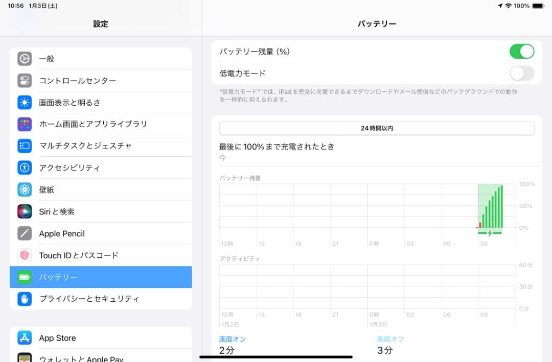 iPad mini 6 / Wi-Fi 64GB (Apple Pencil付)