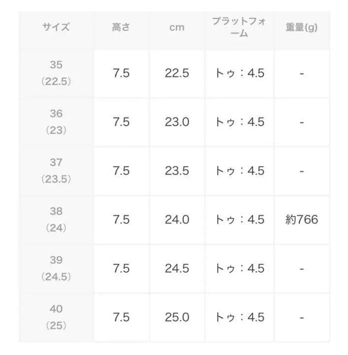 【2022春夏】UNITED NUDE Delta Tong チャンキーサンダル