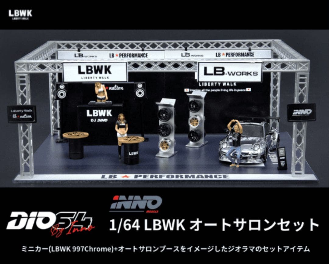 INNO64 1/64 LBWK オートサロン ジオラマ