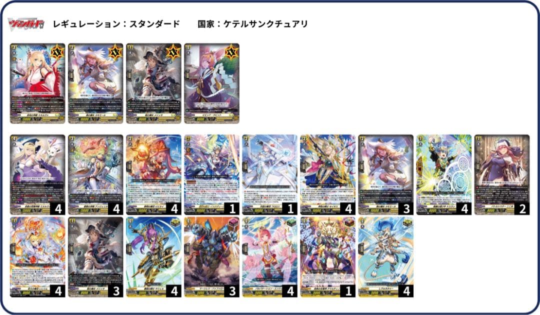 ヴァンガード　ケテルサンクチュアリ　ミネルヴァ　デッキ