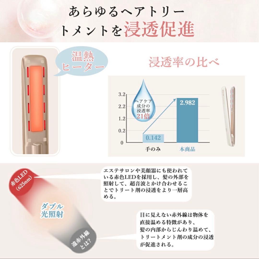 ミランダ【新品未開封】Kiboer 4in1 超音波トリートメント