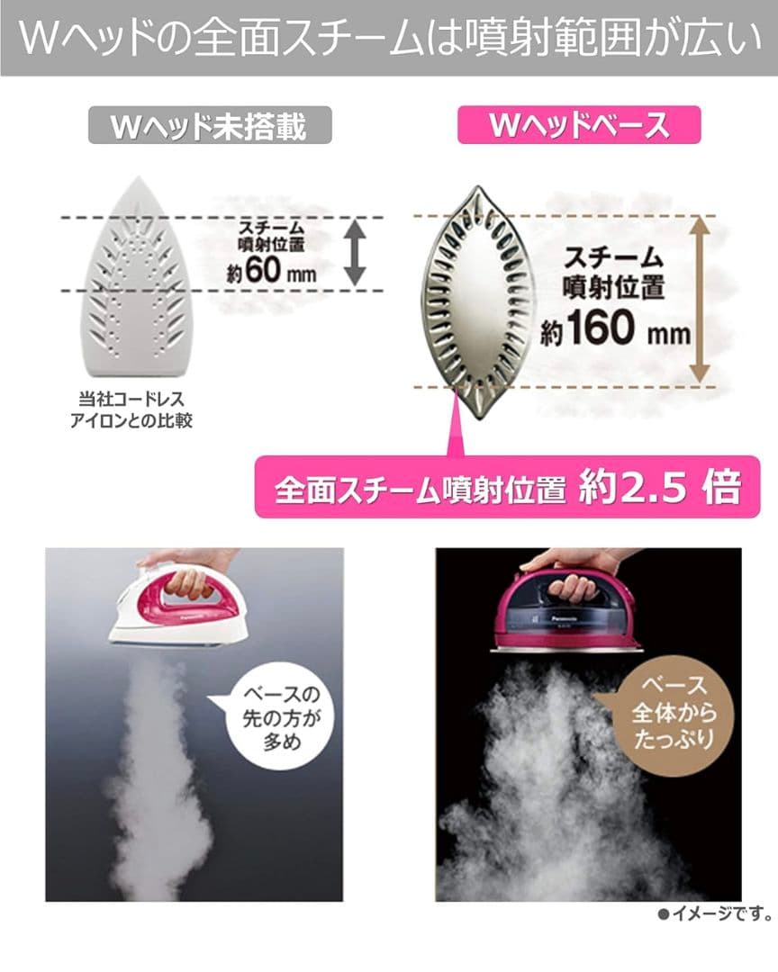 パナソニック コードレススチームアイロン NI-WL705-P