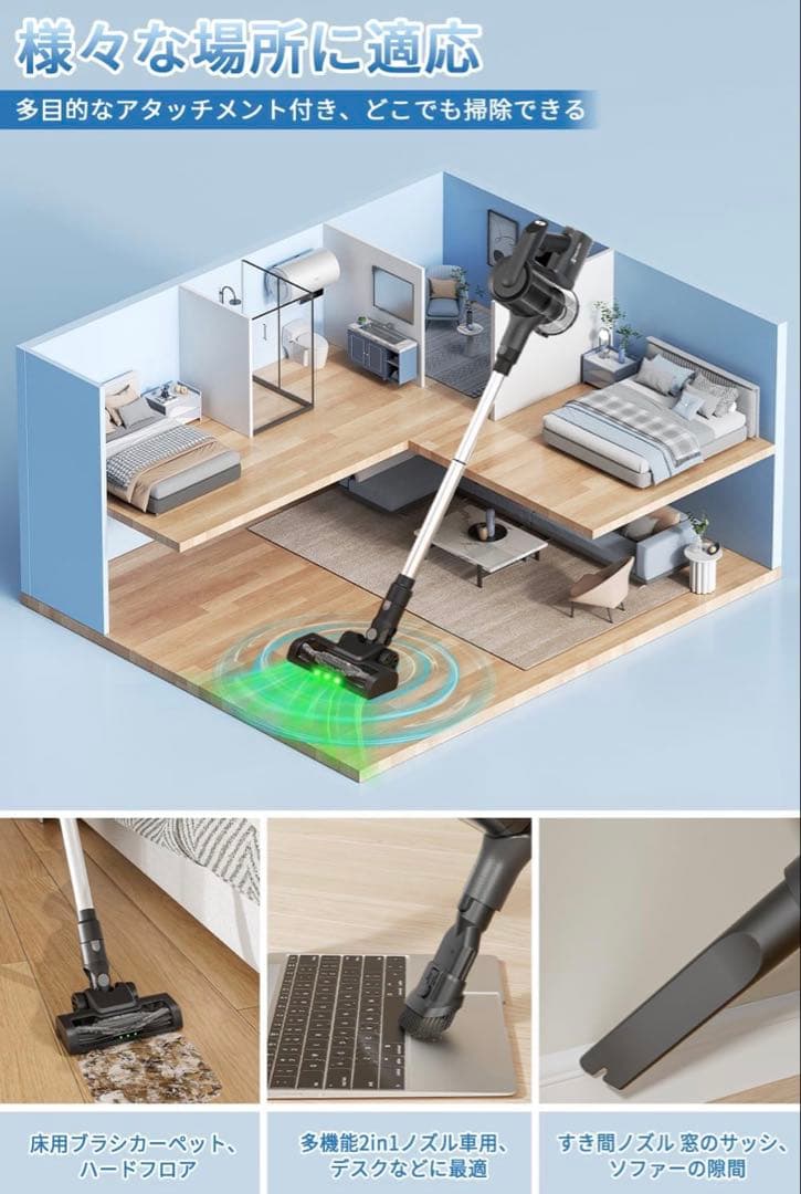 コードレス掃除機 55,000Pa強力吸引自立式LEDサイクロン ハンディ対応