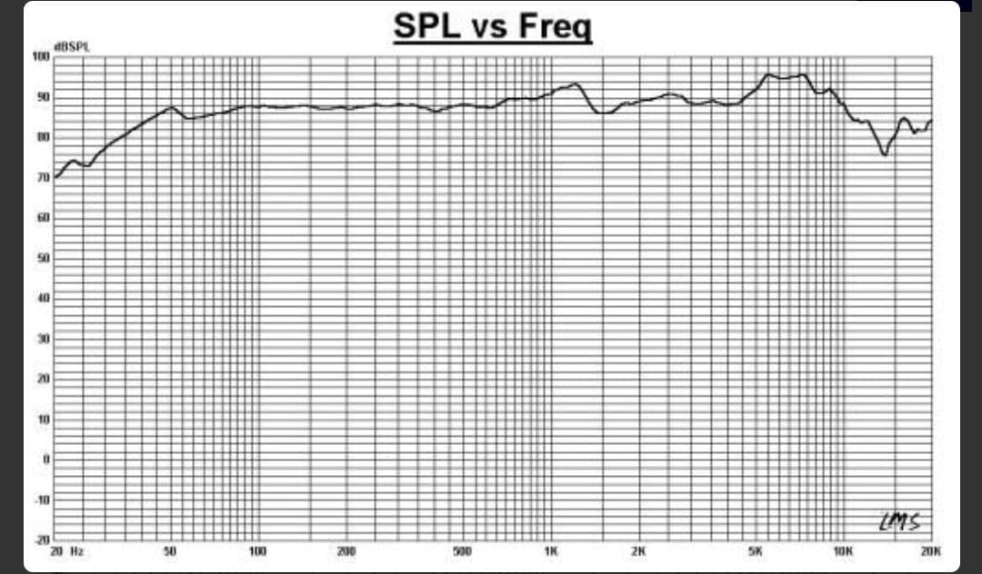 ParcAudio DCU-F131W ペア 23,886円 ウッドコーン