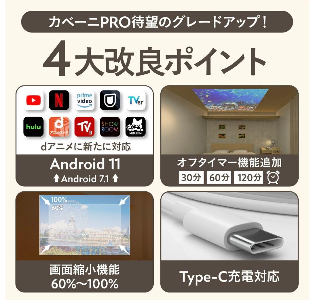 KABENI PRO コンパクトプロジェクター