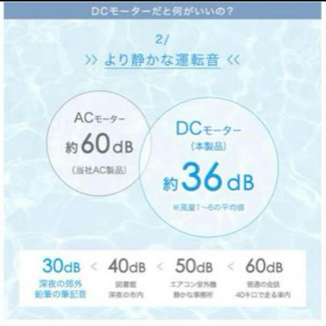 【新品•未開封品】タンスのゲン衣類乾燥 コンプレッサー式 除湿機 24畳