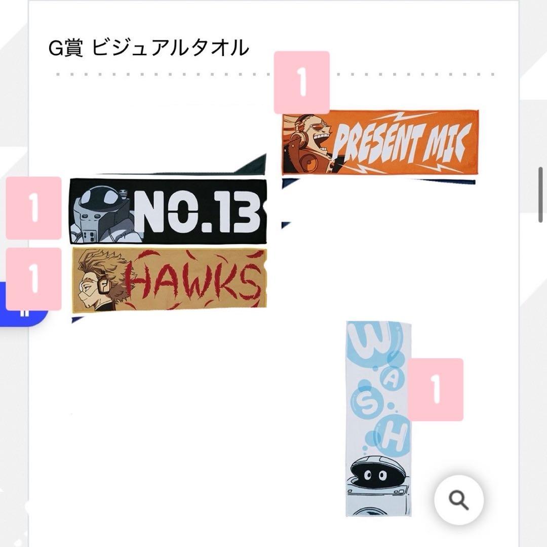 僕のヒーローアカデミア 一番くじ ～死闘～