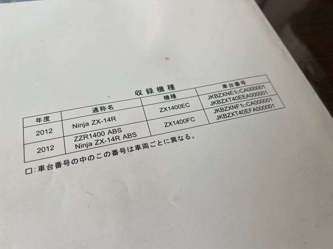 カワサキ　2012 ZX-14R ZZR1400 サービスマニュアル