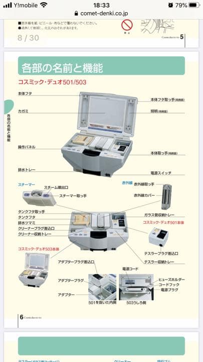 【値引あり】サキナの美顔器コスミックデュオ cosmic duo 501/503