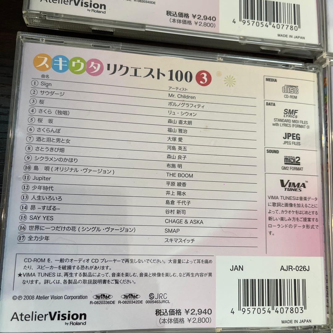 Roland MT-90U 音楽プレーヤー　セット