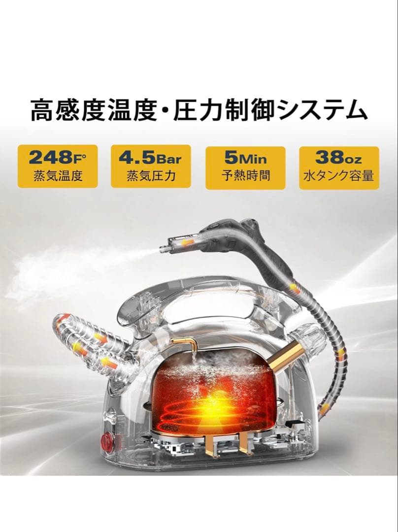 Wahlbird スチームクリーナー 21点セット