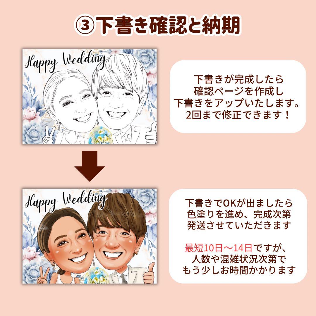 2名さま　A4サイズ ナチュラルフレーム　お名前ポエム　※コピーあり※