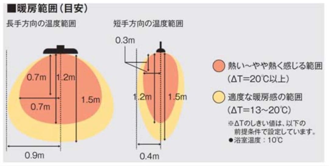 お風呂ヒーター クレスター
