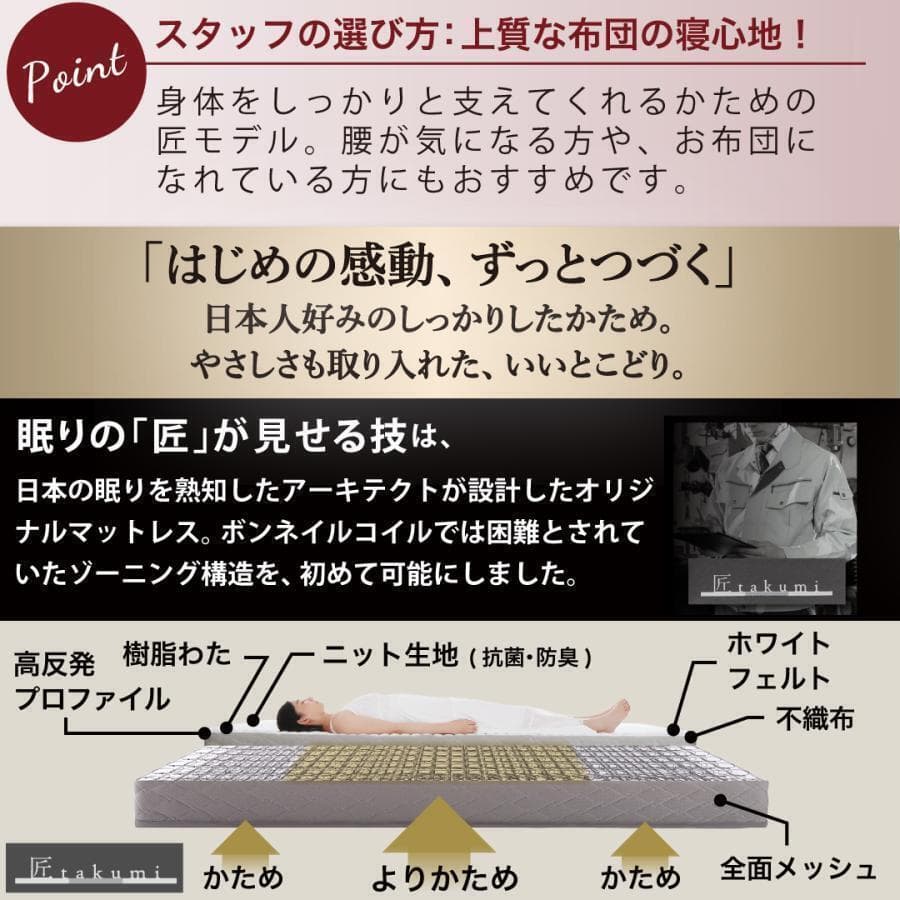 未使用訳あり　真空圧縮ロールでお届け 　匠モデルマットレス　ダブル　ブラック