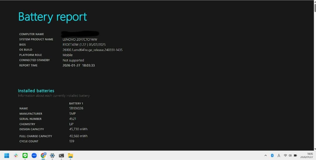 Windowsノート本体 Thinkpad E14 Gen3 AMD Ryzen5 5500u 16GB