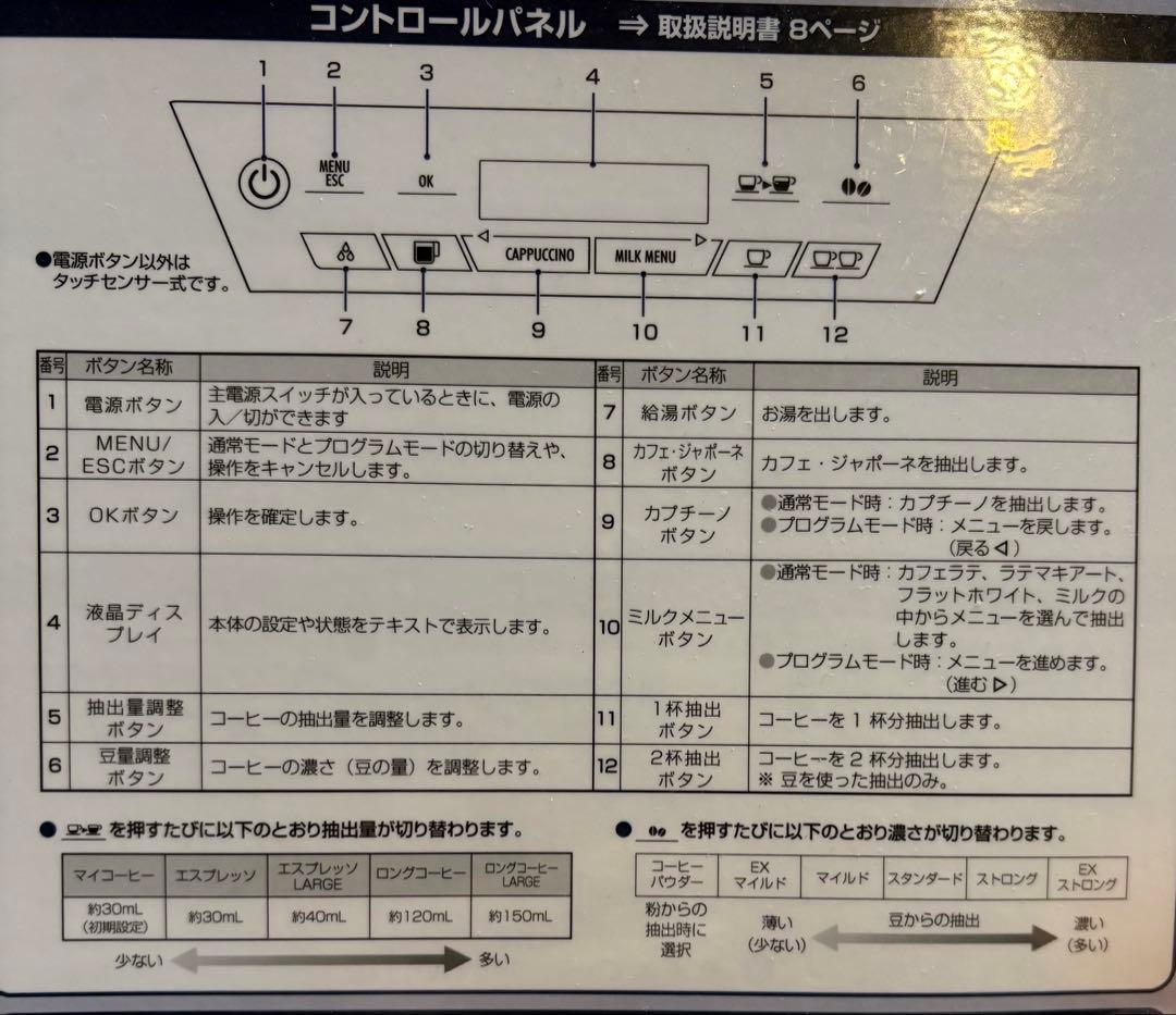 令和7年3月購入 業務用デロンギ エレッタカプチーノ
