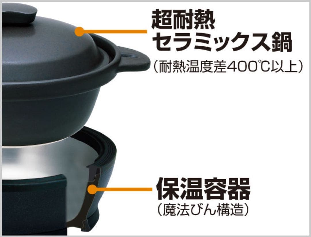 （未開封）サーモス 保温燻製器 イージースモーカー ブラック RPD-13 BK