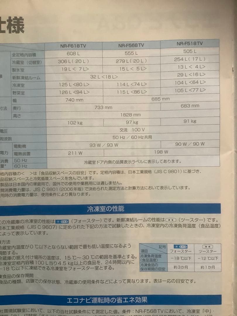 仮【Kaaa11】 Panasonic 冷蔵庫. NR-F518TV-N.