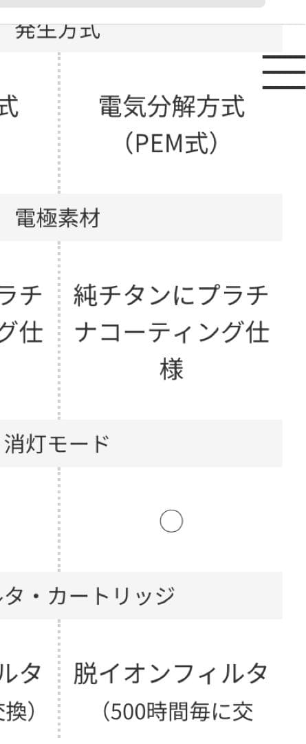 ほぼ未使用シェルスラン・プロ (水素水生成タンブラ付き) 工場メンテナンス済み
