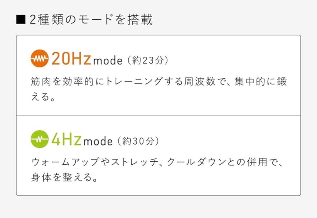 SIXPADパワースーツコアベルト【デニムブルー】