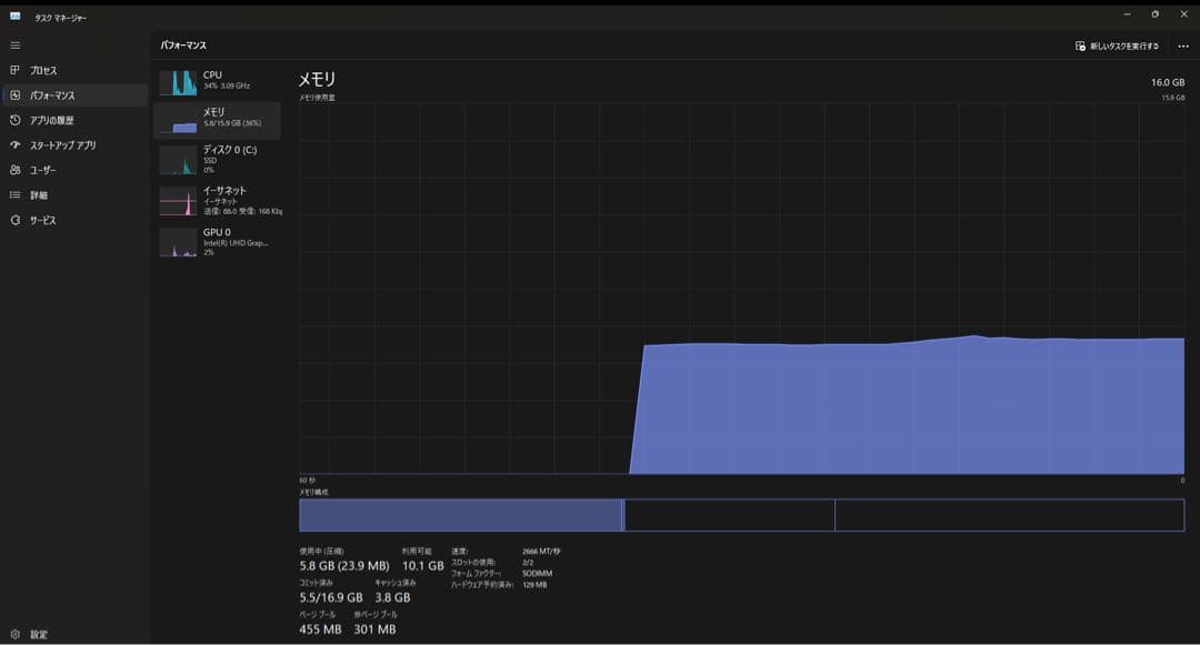 NEC Mate ミニPC i5-8500T 16GB 512GB