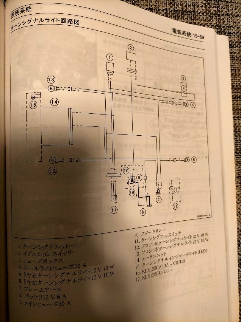 KLX125 Dトラッカー125 サービスマニュアル カワサキ 整備 DIY