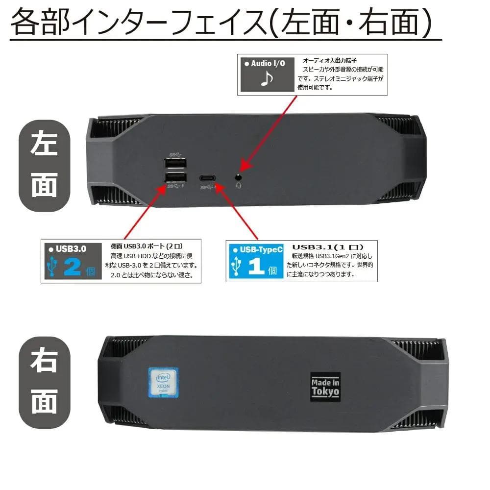 ミニPC HP Z2Mini G4 /Xeon E-2104G/24GB/SSD256GB
