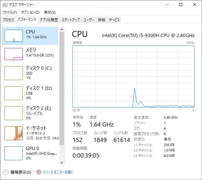 Intel NUC 9 i5 9300H MSI RTX 2060 ミニPC