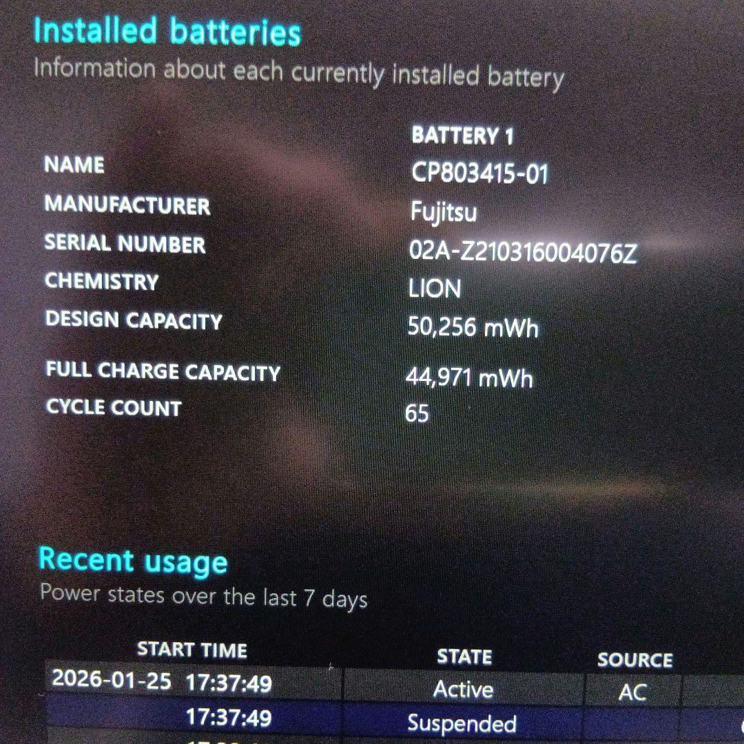 A⑥ 富士通　ＦＭＶＵ34011　U9311/F