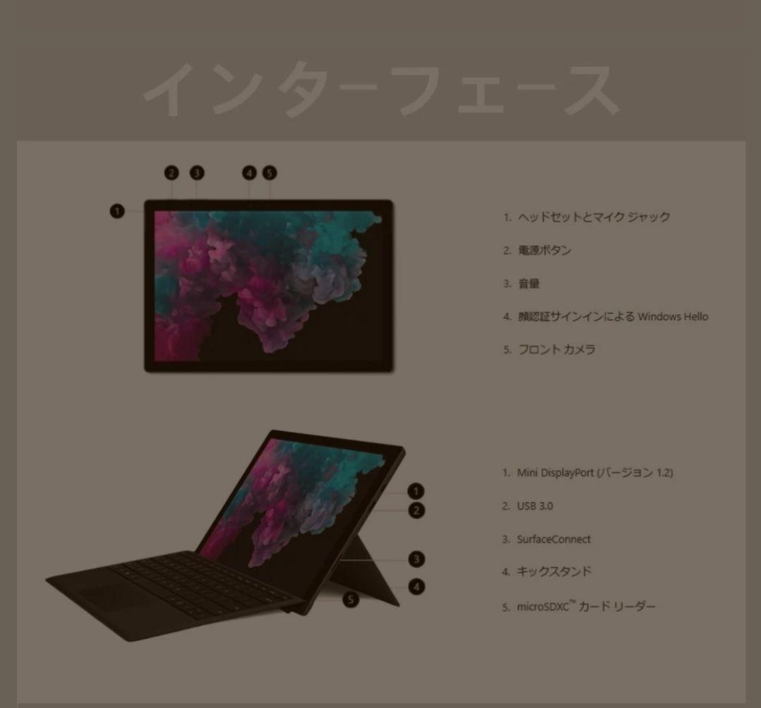 Microsoft Surface Pro 6 12.3インチパソコンタブレット