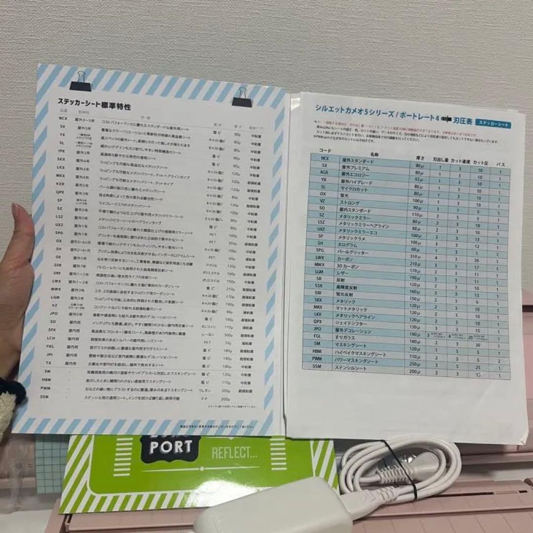 シルエットカメオ5 マットピンク SILH-CAMEO-5-MTPNK-J