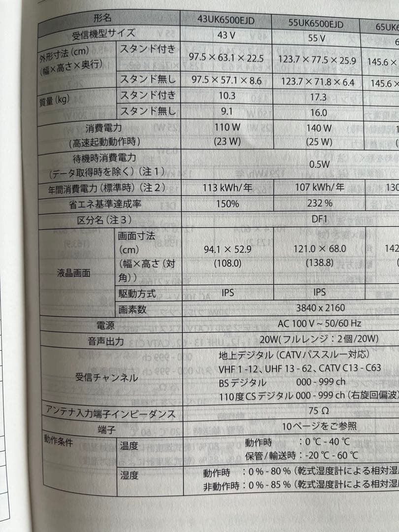 LG LCD 4Kテレビ 43UK6500EJD 43V